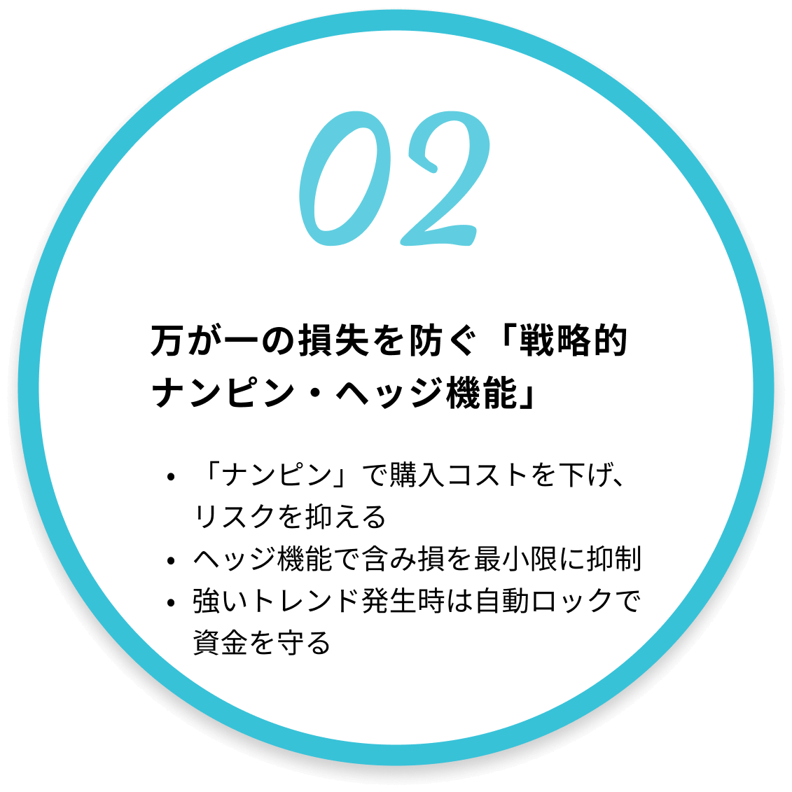 万が一の損失を防ぐ「戦略的ナンピン・ヘッジ機能」